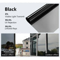 One-Way Privacy Window Film