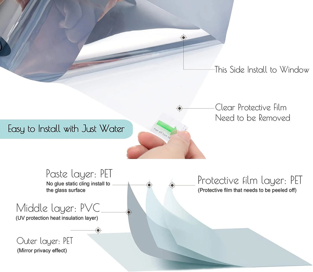 One-Way Privacy Window Film